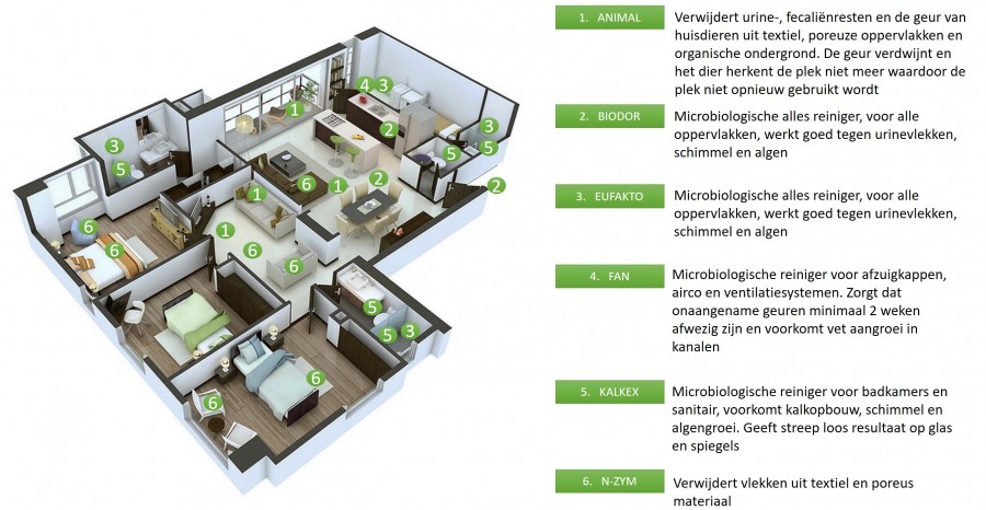 Afbeelding invoegen